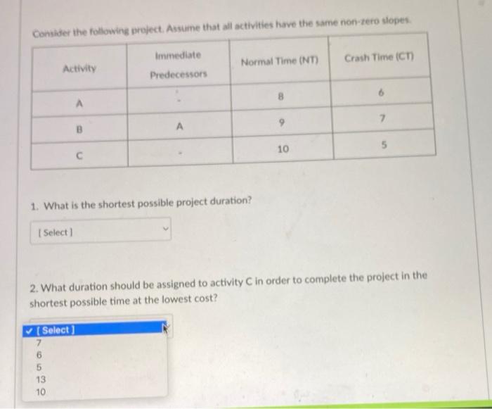 please and thanks Consider the following project.