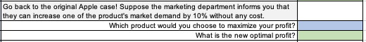 Apple 3-month plan Revenue Production Hours 6 8