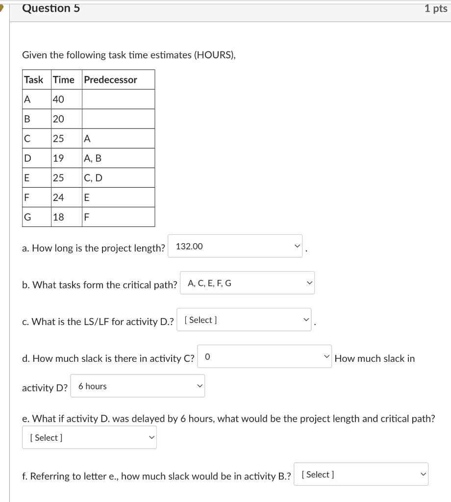 Question 5 Given the following task time
