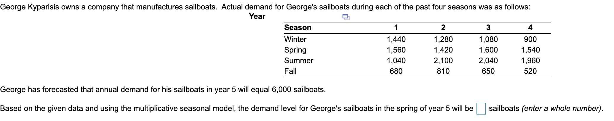 George Kyparisis owns a company that manufactures