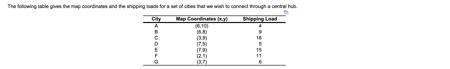 A.) For the location of the proposed new central