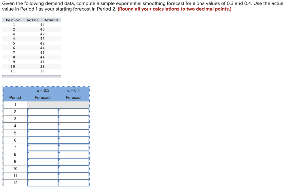 Given the following demand data, compute a simple