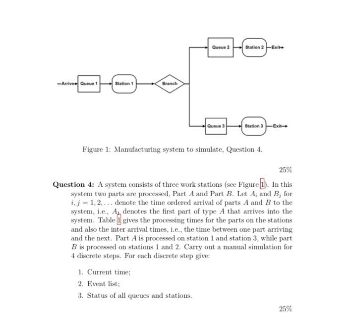 Assignment 1: Introduction To Discrete Event