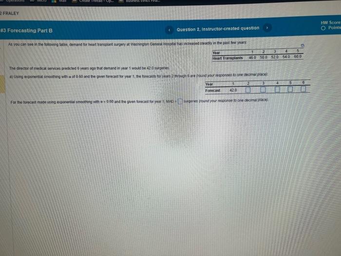 As you can tes in the following tatie, demand for