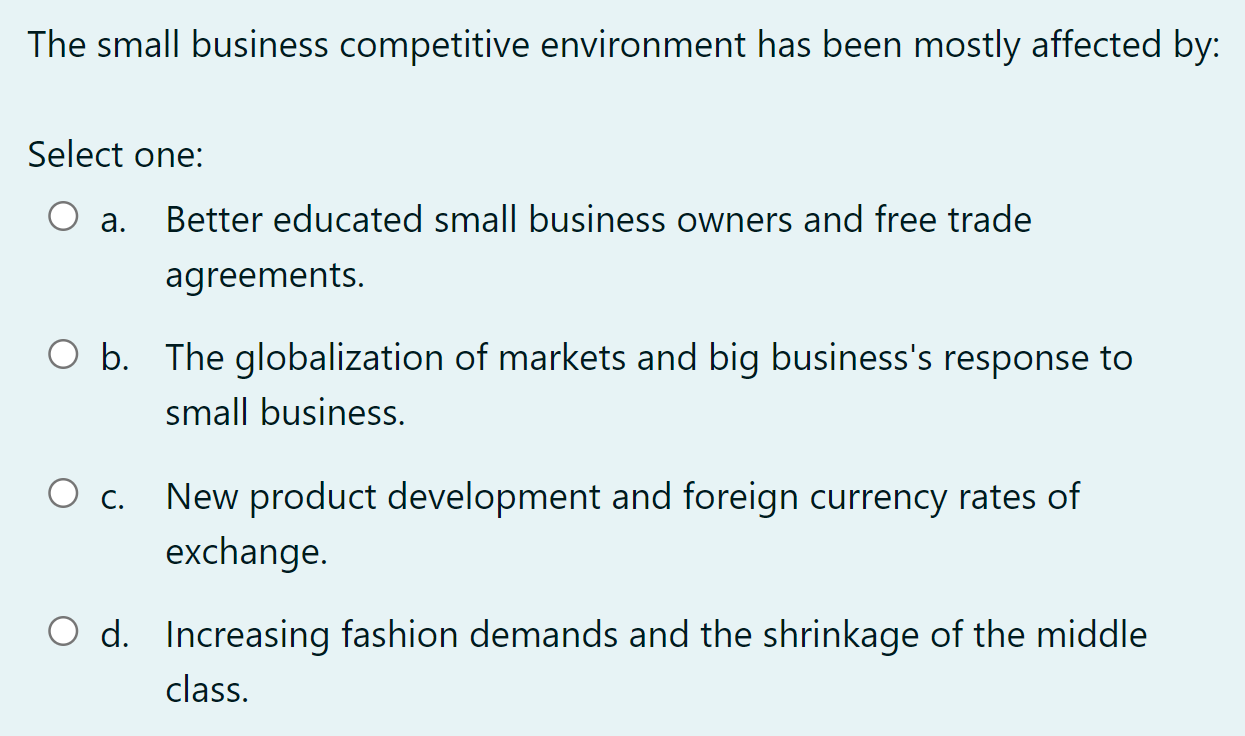 The small business competitive environment has