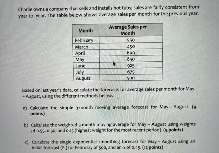 Charlie owns a company that sells and installs