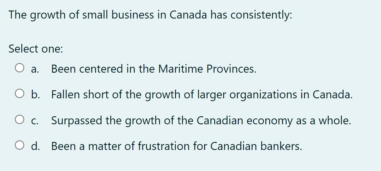 The small business competitive environment has