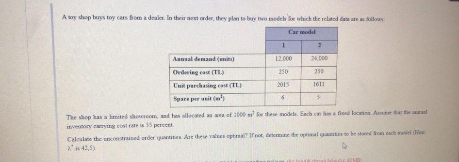 A toy shop buys toy cars from a dealer. In their