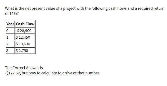 What is the net present value of a project with