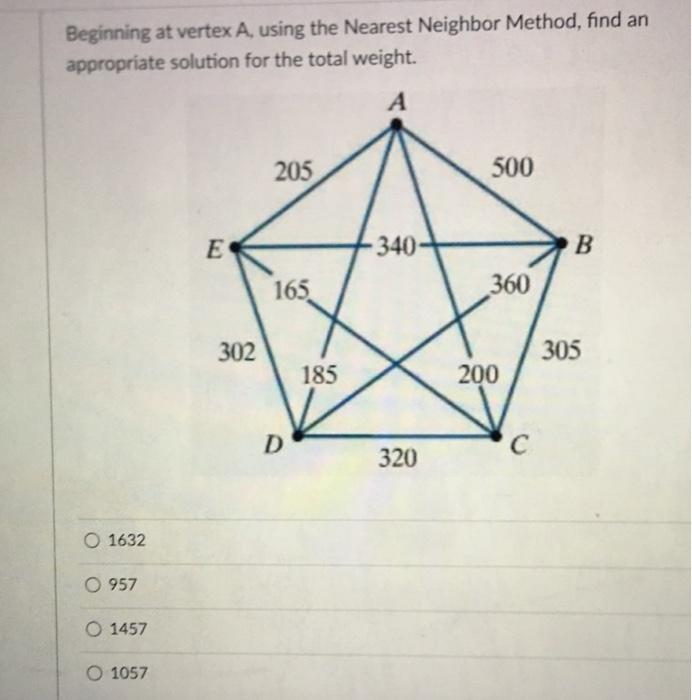 Beginning at vertex A, using the Nearest Neighbor
