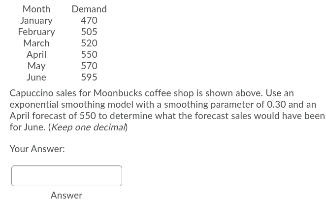 Month Demand January 470 February 505 March 520