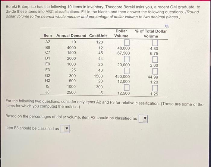 Boreki Enterprise has the following 10 items in