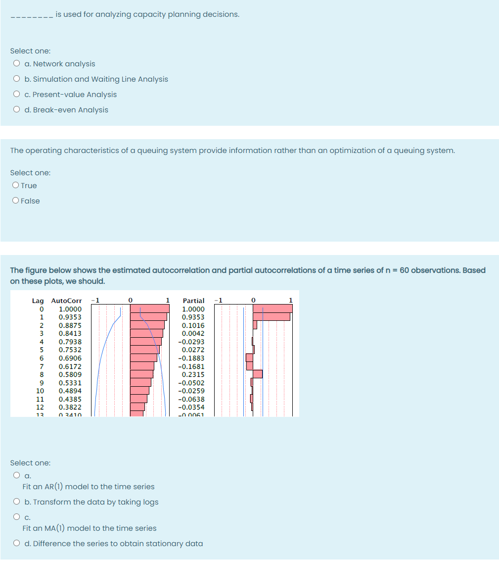is used for analyzing capacity planning