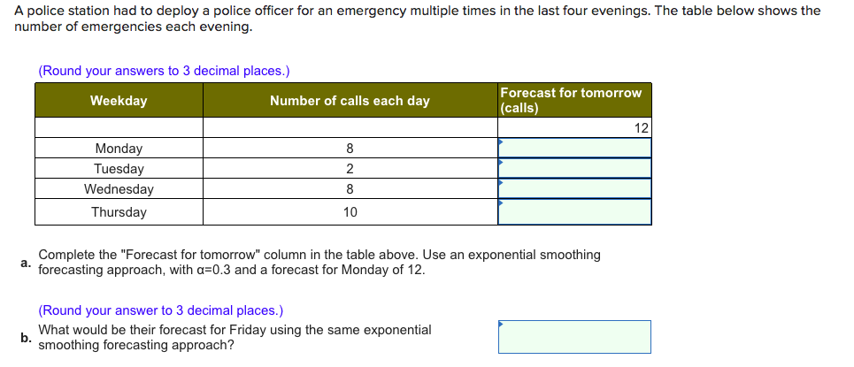 A police station had to deploy a police officer