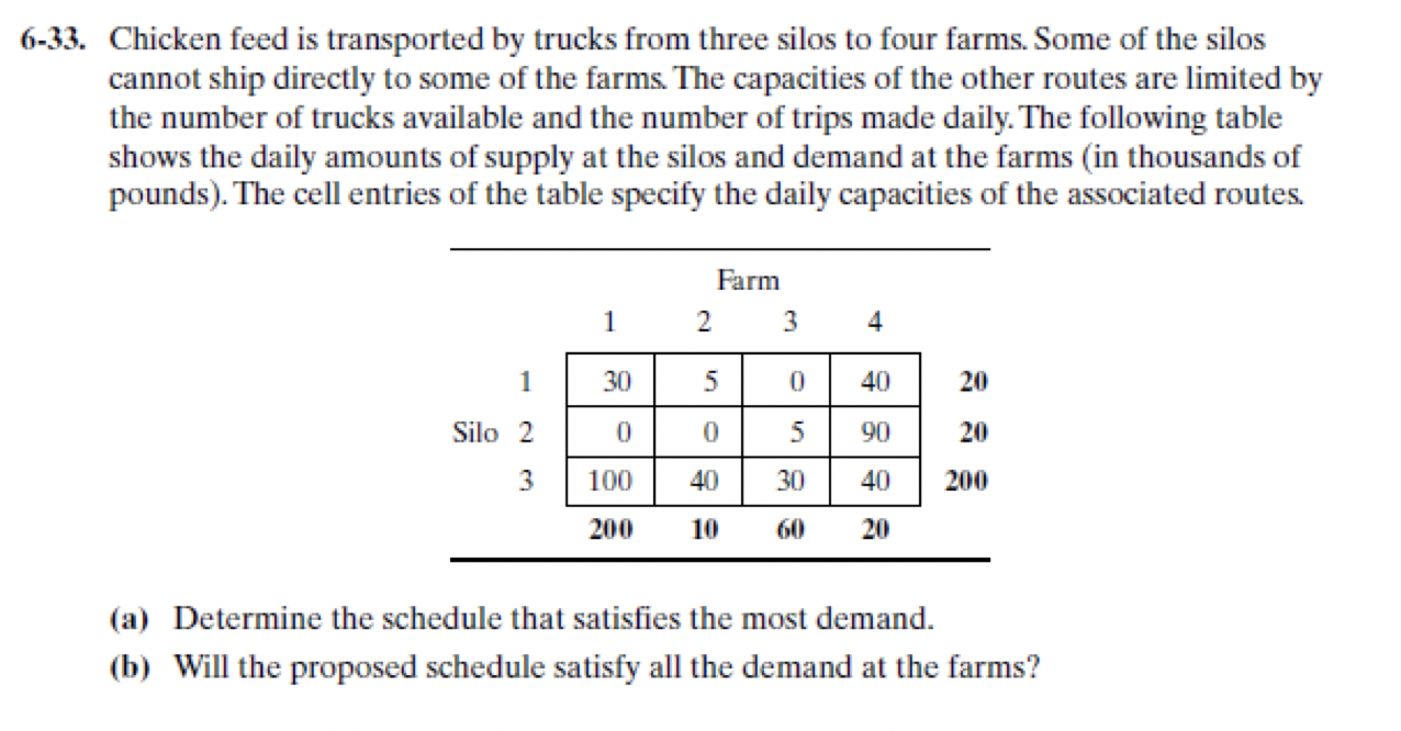 Formulate the problem below as a maximum flow
