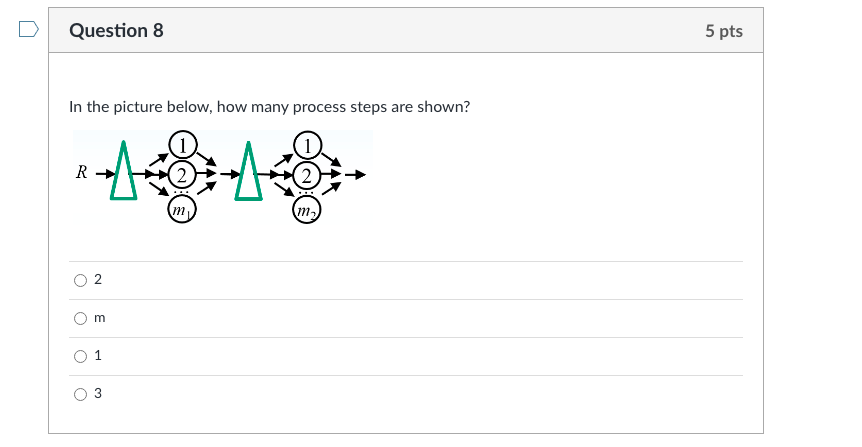 Question 8 5 pts In the picture below, how many