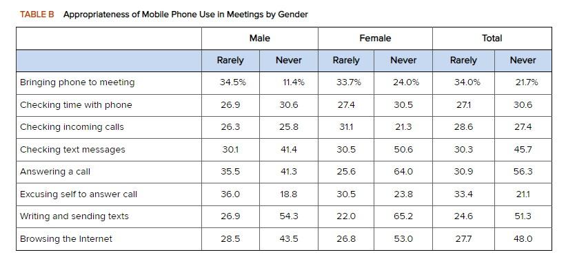 Ashley Foxe works for Process Leadership, a large