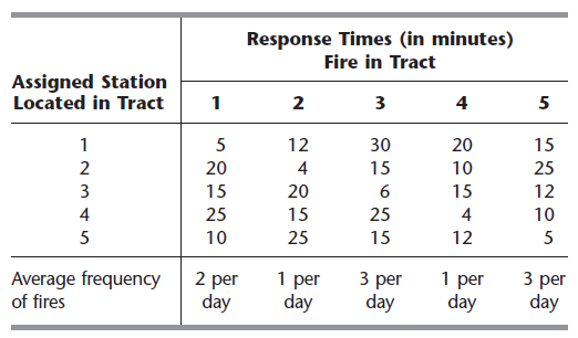12.4-7. An increasing number of Americans are