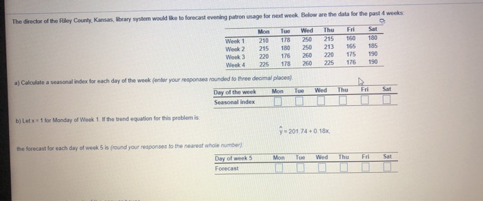 The director of the Riley County, Kansas, library