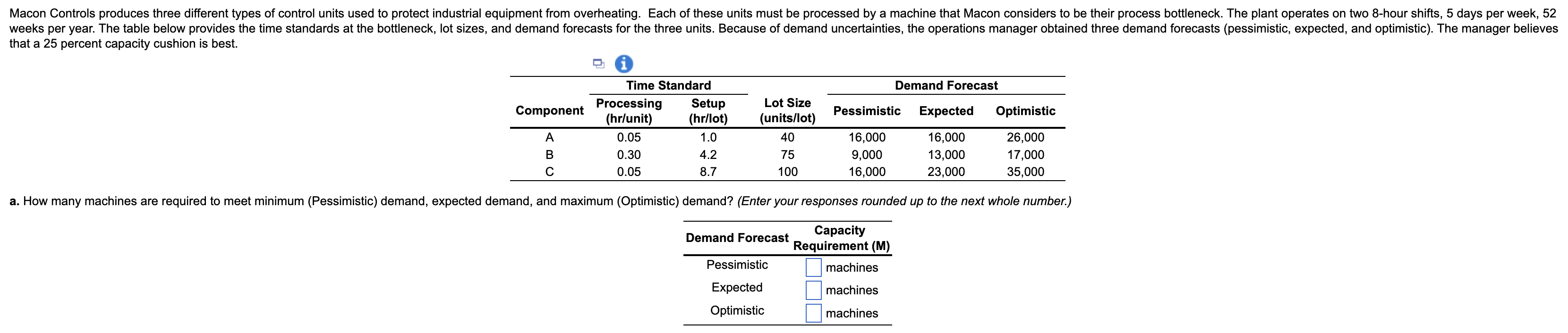 Macon Controls produces three different types of