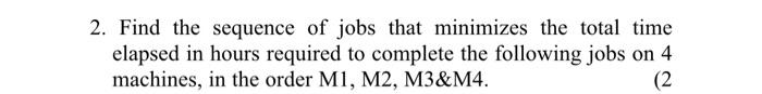 2. Find the sequence of jobs that minimizes the