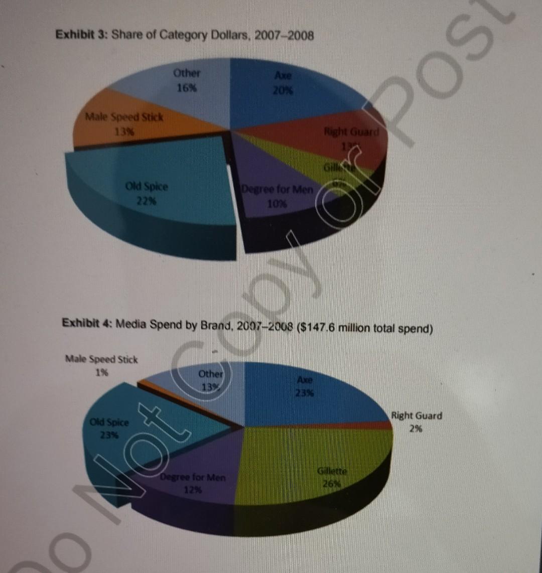Old MathJax webview Old Spice: Revitalizing