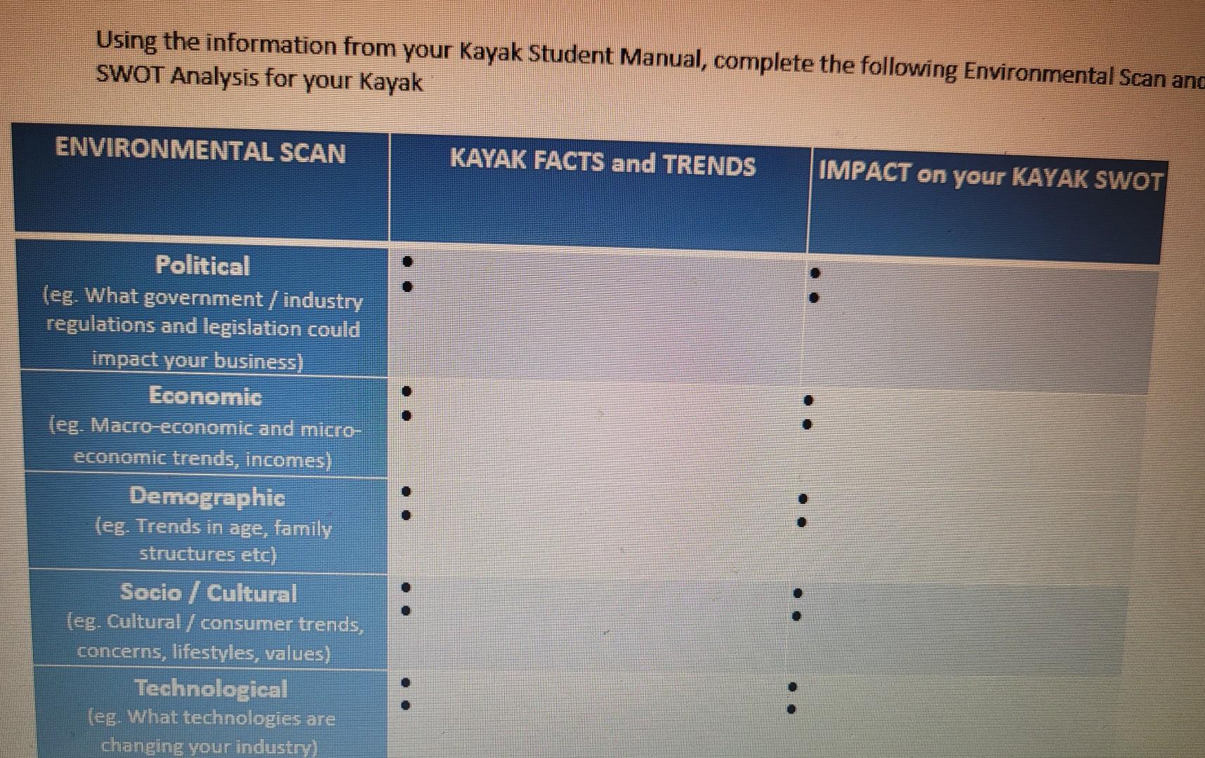 This is my managing strategically course Using