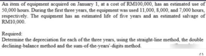 An item of equipment acquired on January 1, at a