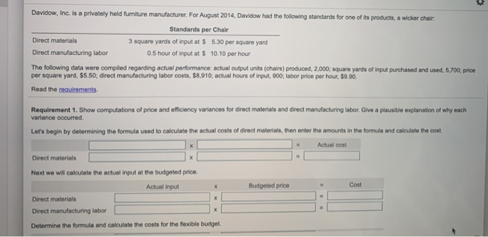 Davidow, Inc. is a privately held furniture