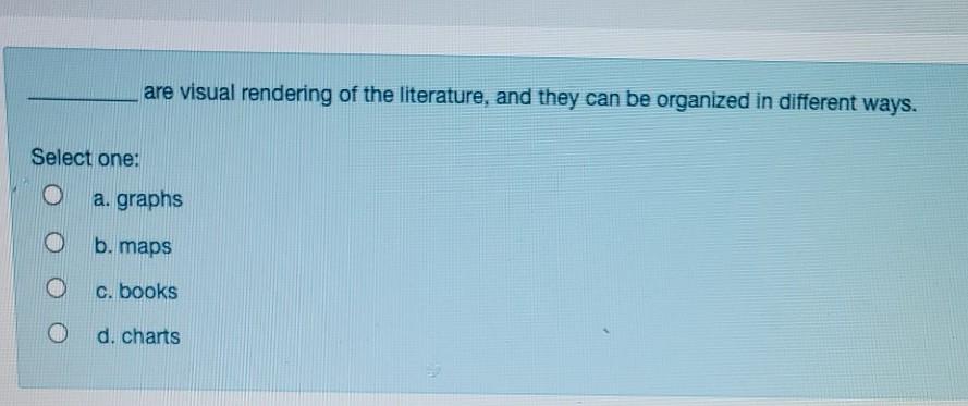 It is defined as an examination of relevant books