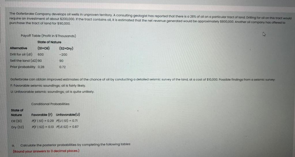 1 hour remaining, pls do it asap The Goferbroke