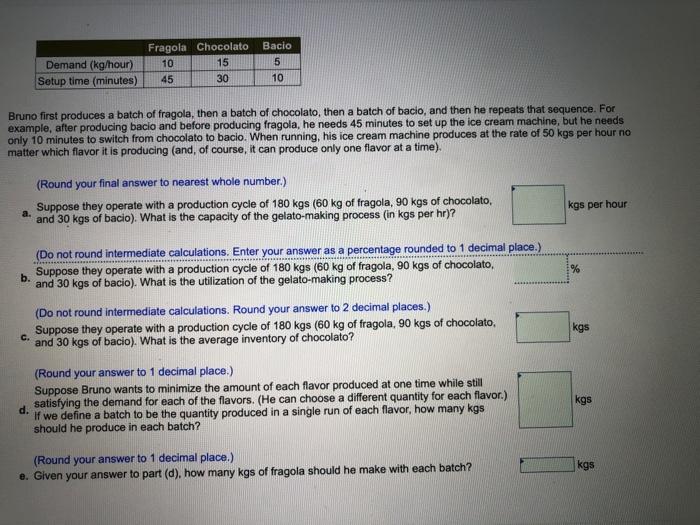 Demand (kg/hour) Setup time (minutes) Fragola