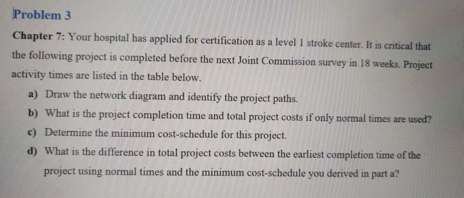 Problem 3 Chapter 7: Your hospital has applied