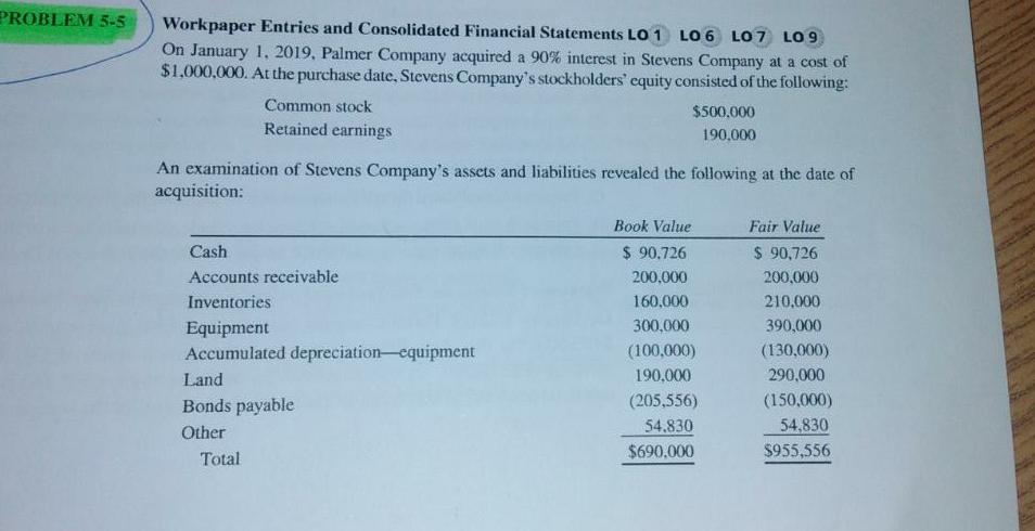 PROBLEM 5-5 Workpaper Entries and Consolidated