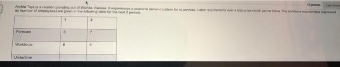 18 points Archie Toys Berting out och kan demand