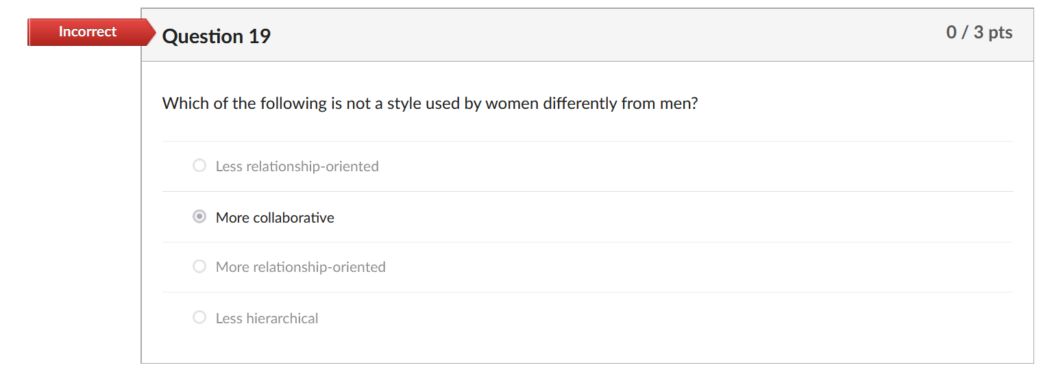 Which of the following is not a style used by