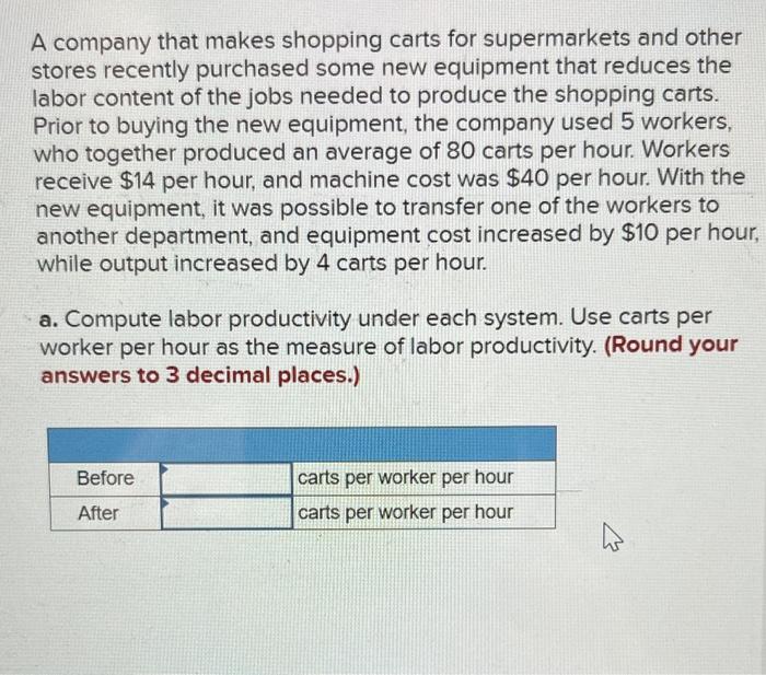 A company that makes shopping carts for