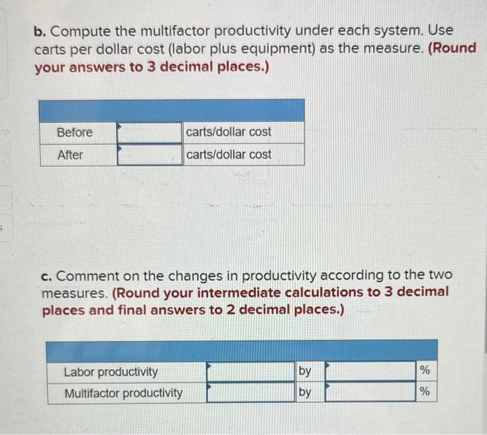 A company that makes shopping carts for