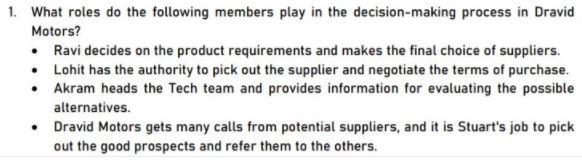 1. What roles do the following members play in