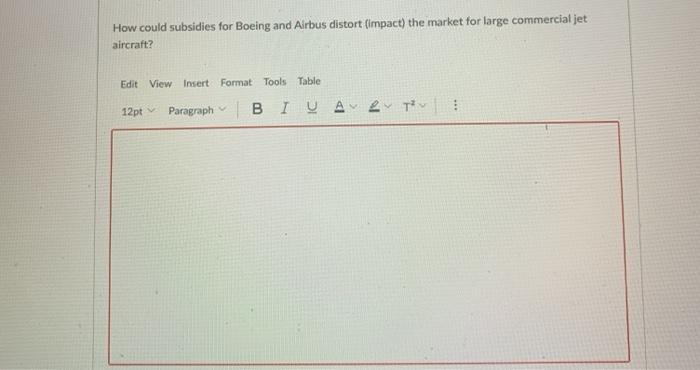 How could subsidies for Boeing and Airbus distort
