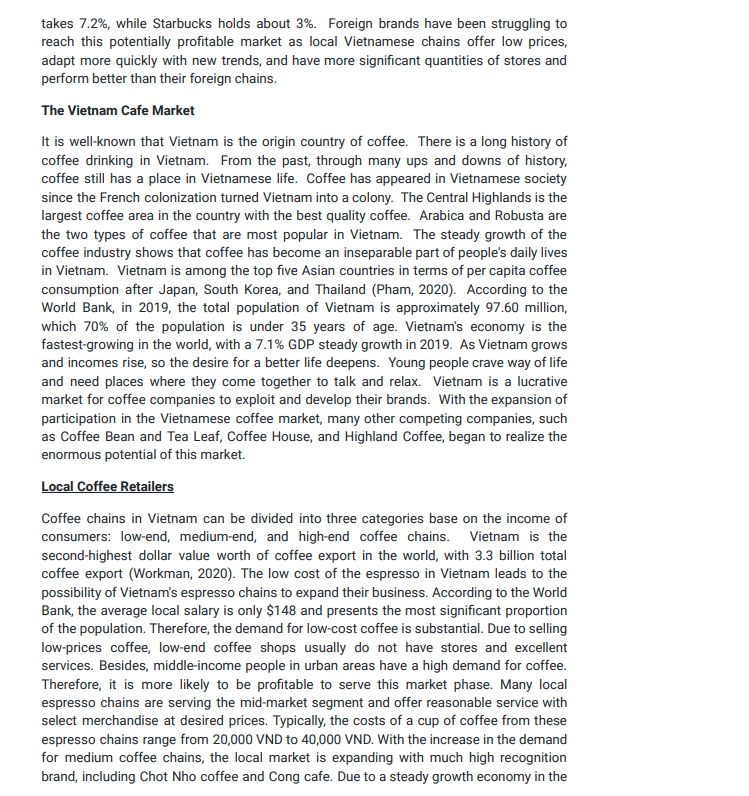 Business strategy of starbucks in Vietnam History
