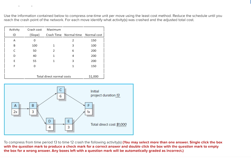 Use the information contained below to compress