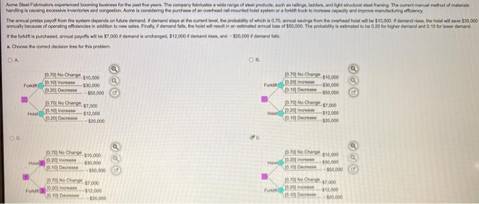Please confirm the value of the forklift in