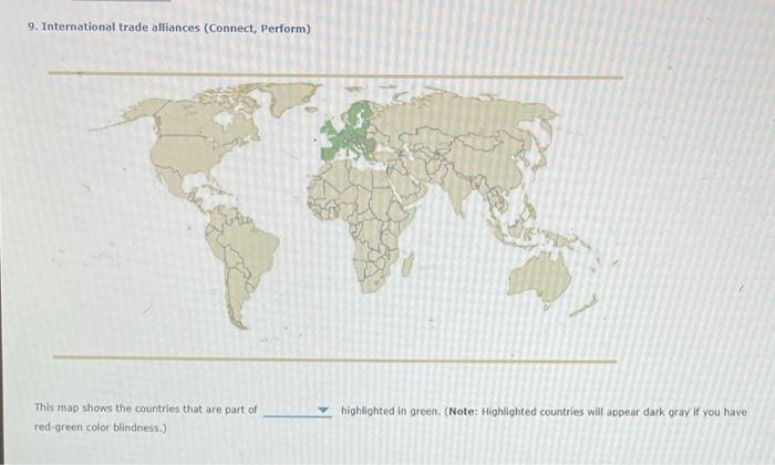 9. International trade alliances (Connect,