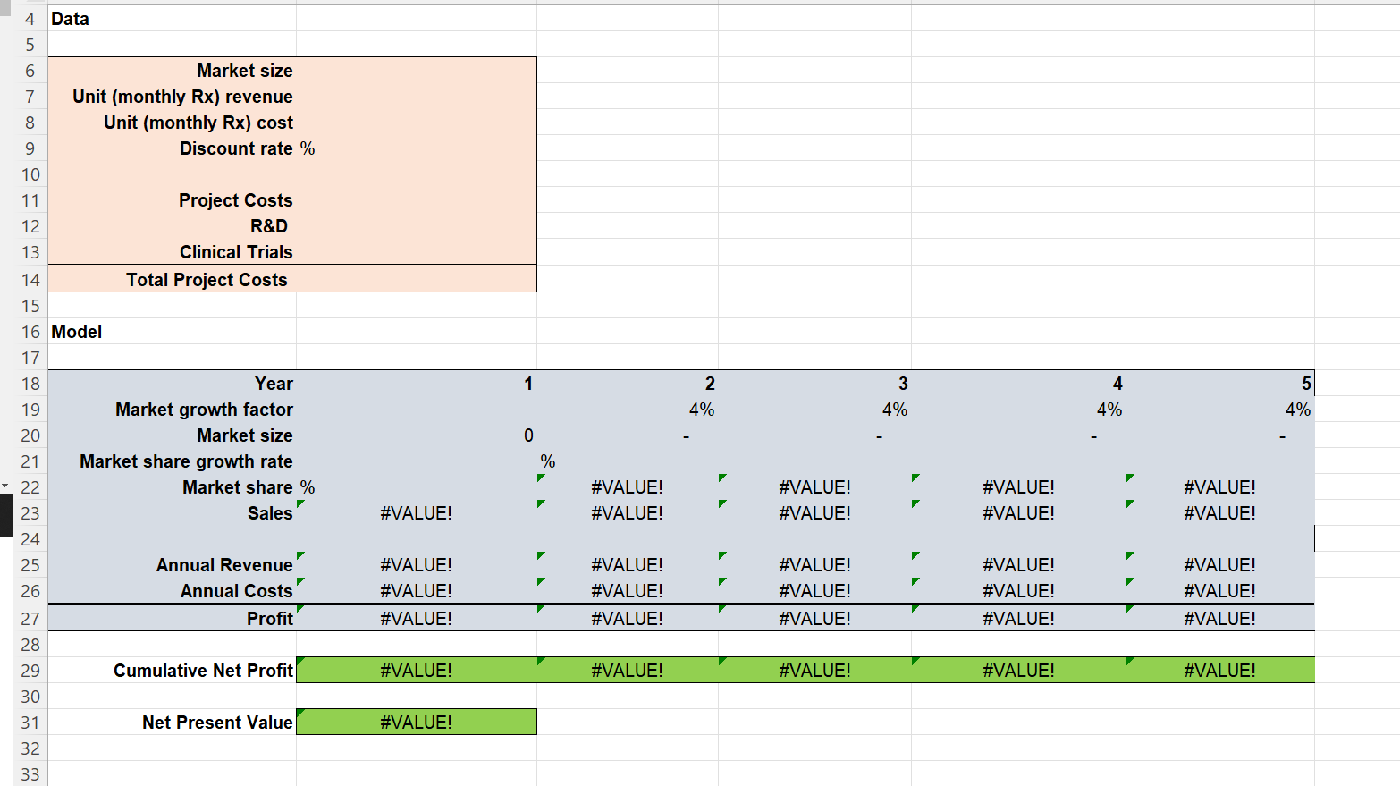 For a new product, sales volume in the first year