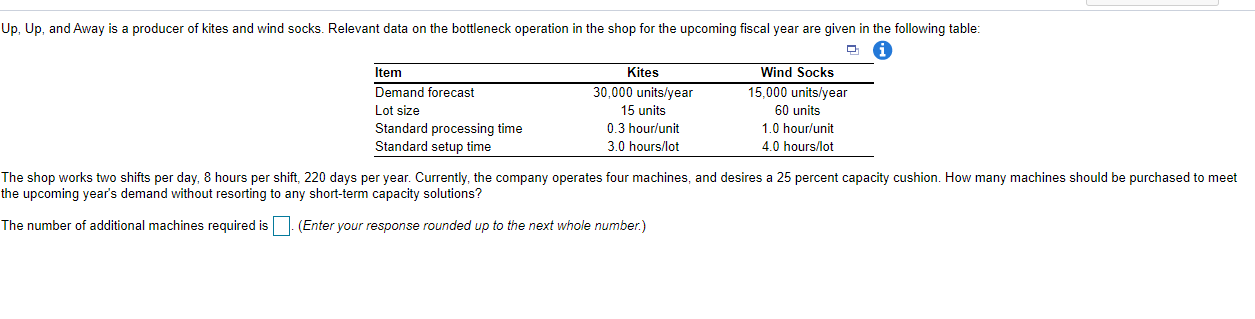 Up, Up, and Away is a producer of kites and wind