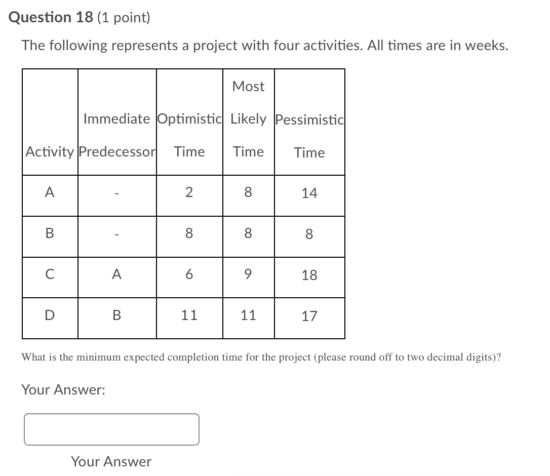 Question 18 (1 point) The following represents a