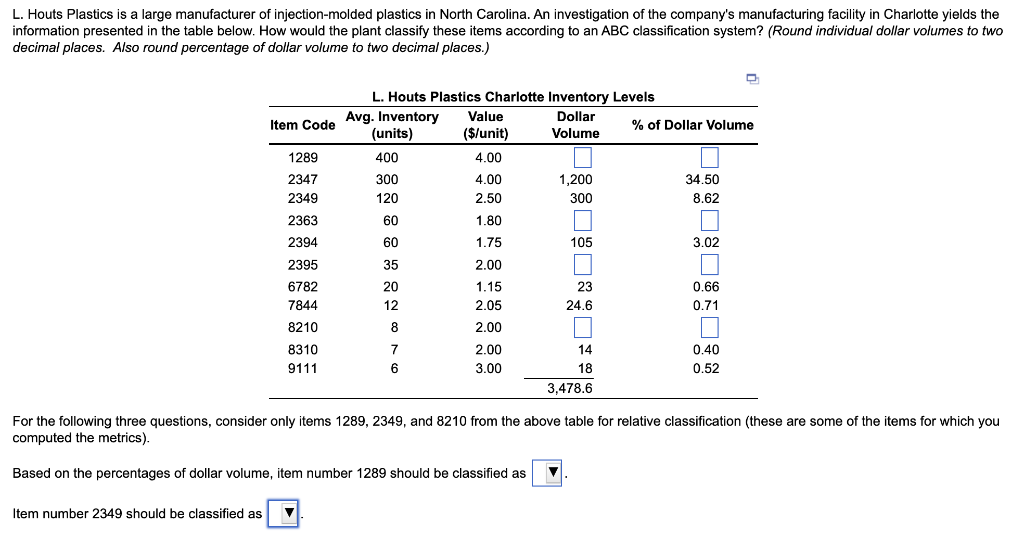 L. Houts Plastics is a large manufacturer of