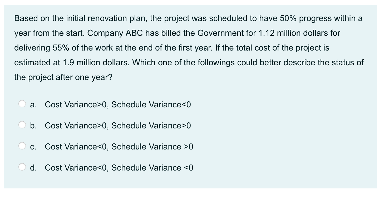 Based on the initial renovation plan, the project