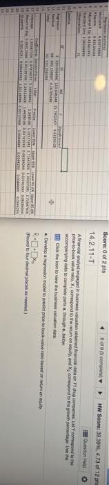 FI Score: 0 of 2 pts of complete HW Score: